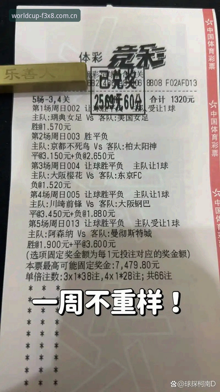 资深玩家分享：F3X8安卓下载与世界杯竞彩实战心得